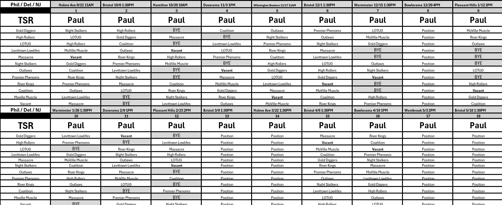 South NJ/Philadelphia/Delaware 2025 Schedule