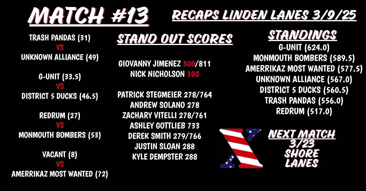 central m13 recaps