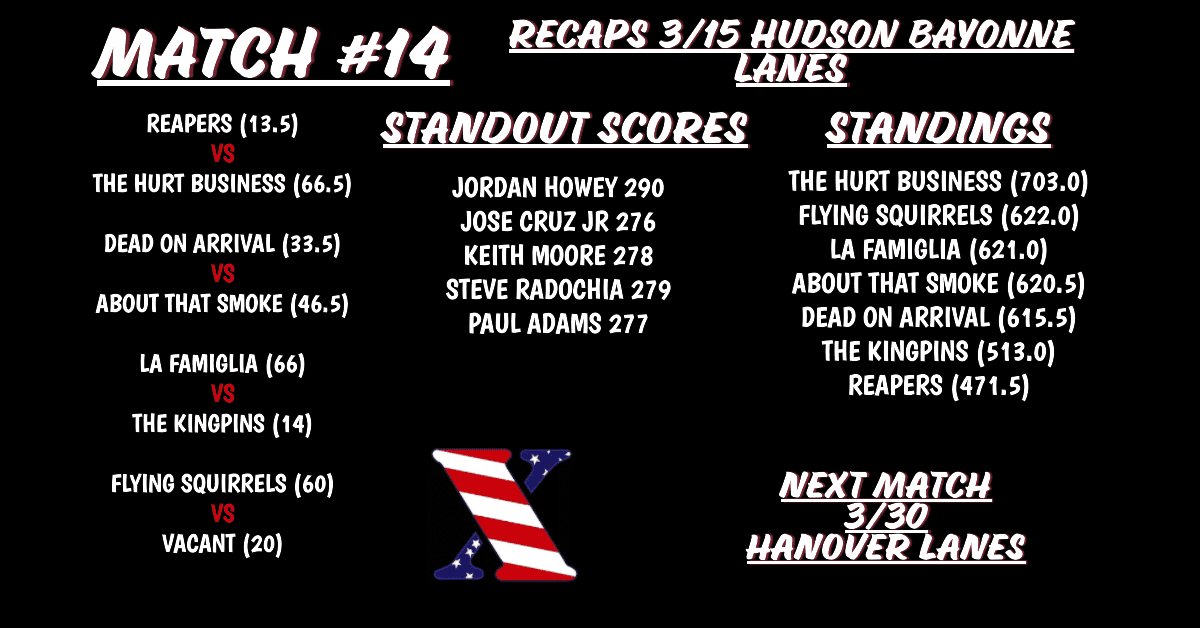 north recaps m14