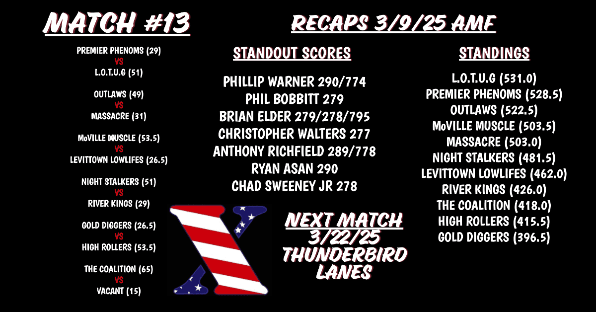 phl del m13 recaps