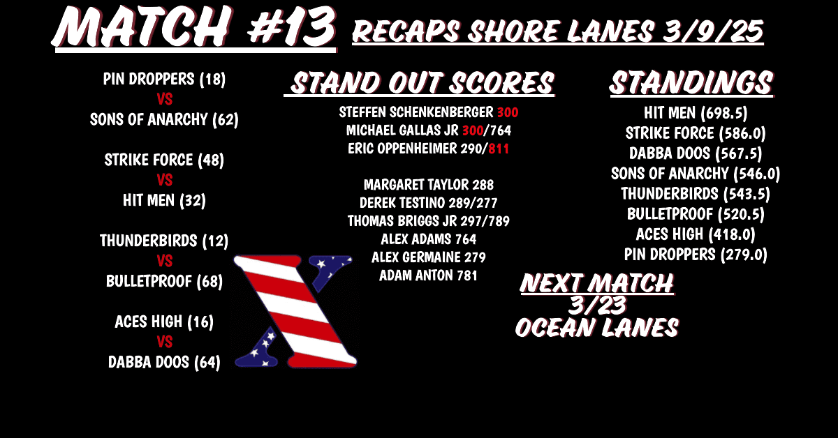 shore m13 recaps v2