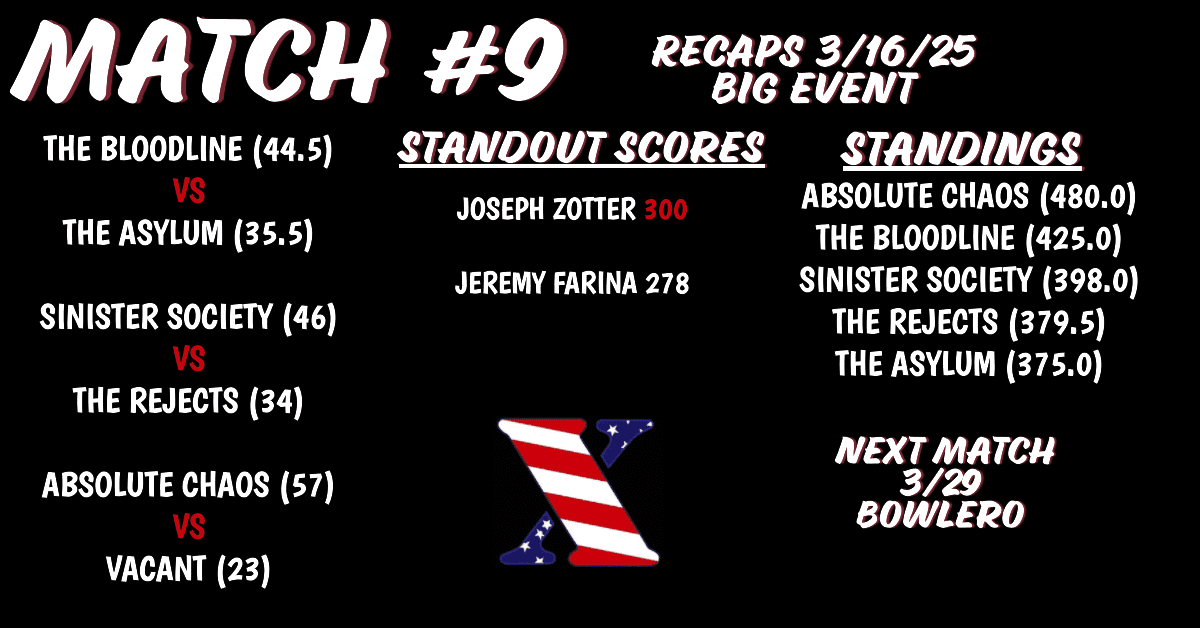 south recaps m9