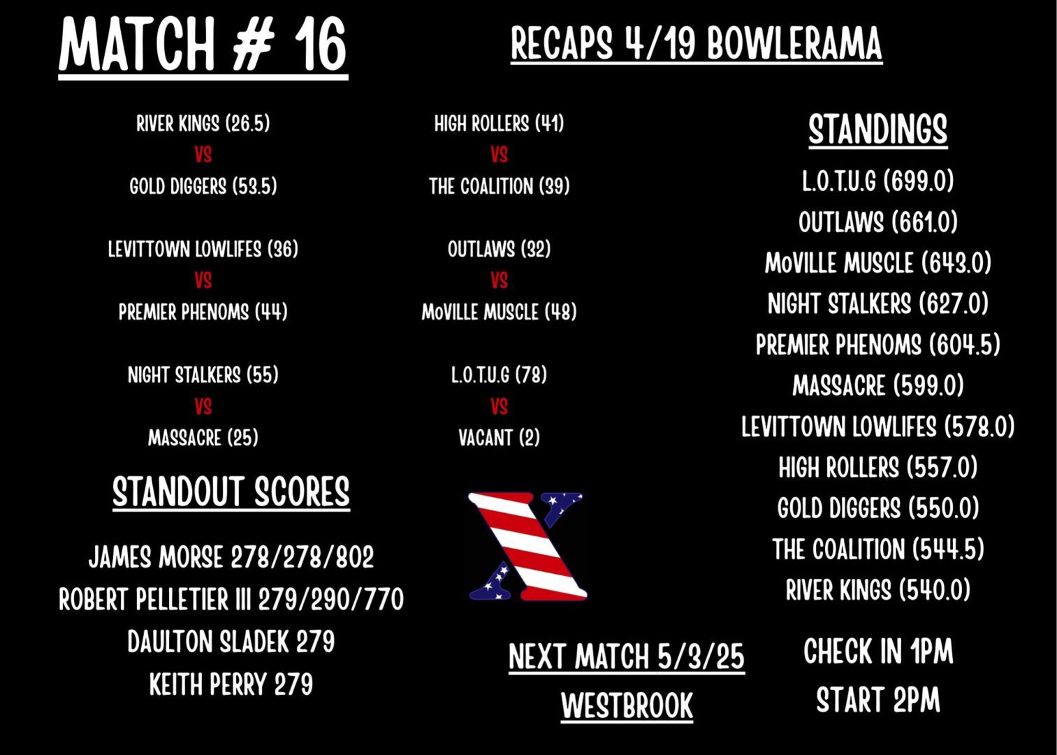 A menu of the american football game between the new england patriots and the baltimore ravens.
