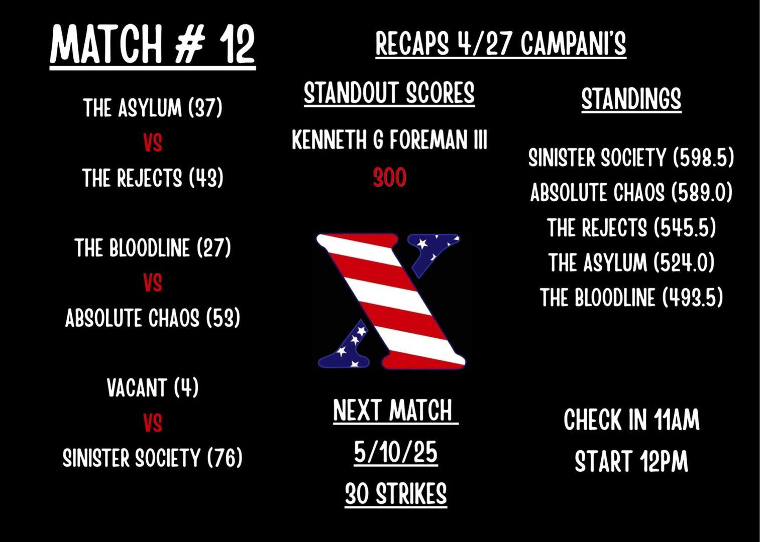 A graphic of the american flag and other related information.