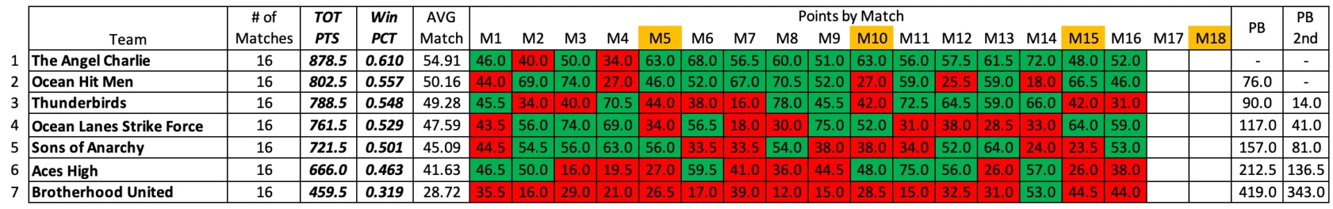 received_1991101445178754