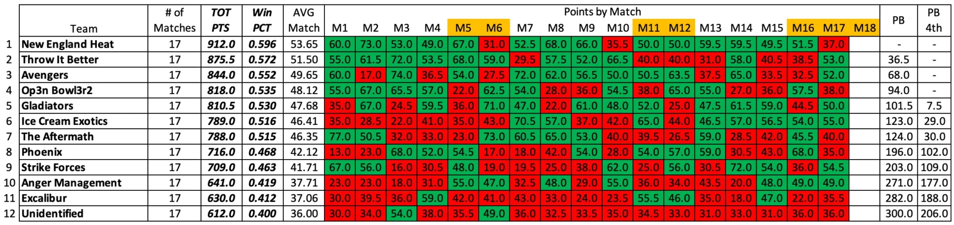 received_1235860592094274