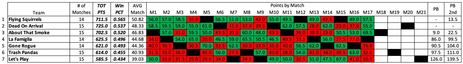 received_1333471145552858