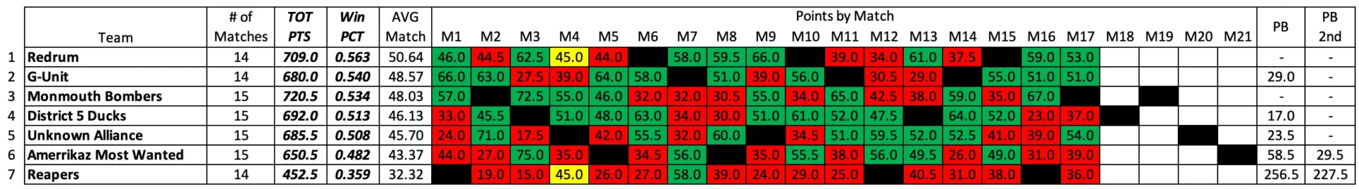 received_1462040312050130