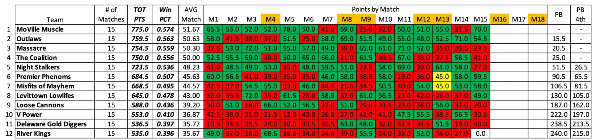 received_895982566761260